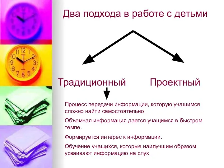 Два подхода в работе с детьми Традиционный Проектный Процесс передачи информации,