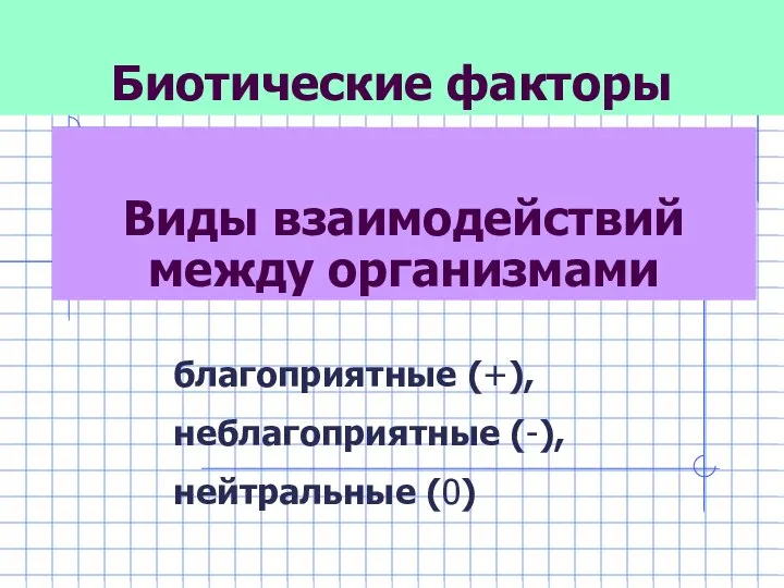 Виды взаимодействий между организмами благоприятные (+), неблагоприятные (-), нейтральные (0) Биотические факторы