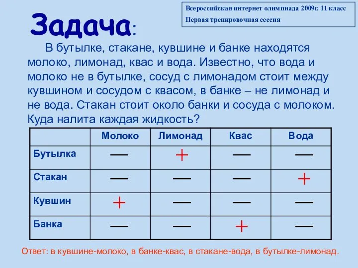 Задача: В бутылке, стакане, кувшине и банке находятся молоко, лимонад, квас