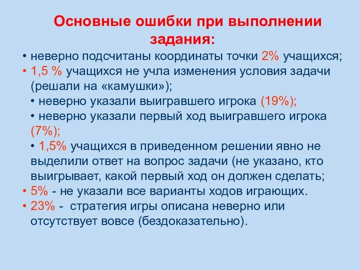 Основные ошибки при выполнении задания: неверно подсчитаны координаты точки 2% учащихся;