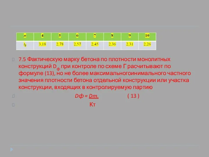 7.5 Фактическую марку бетона по плотности монолитных конструкций Dф при контроле