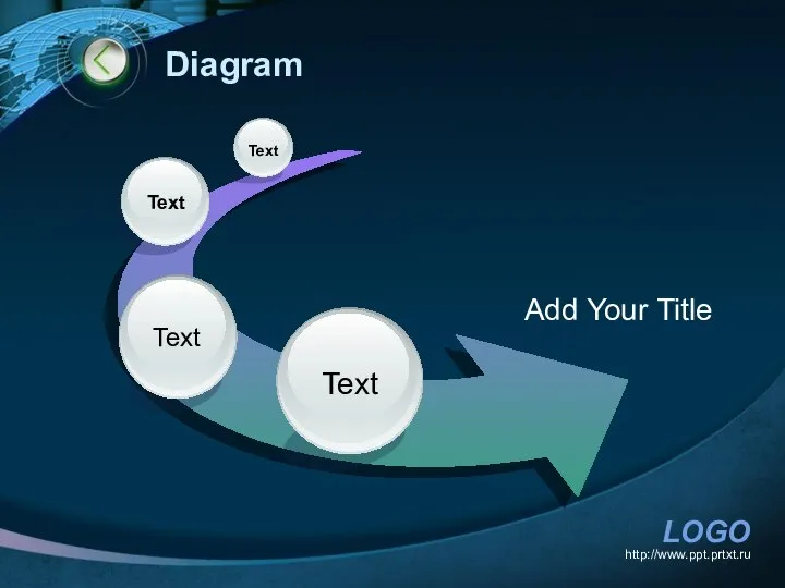 http://www.ppt.prtxt.ru Diagram Add Your Title Text Text Text