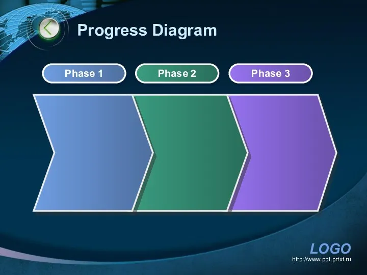 http://www.ppt.prtxt.ru Progress Diagram Phase 1 Phase 2 Phase 3