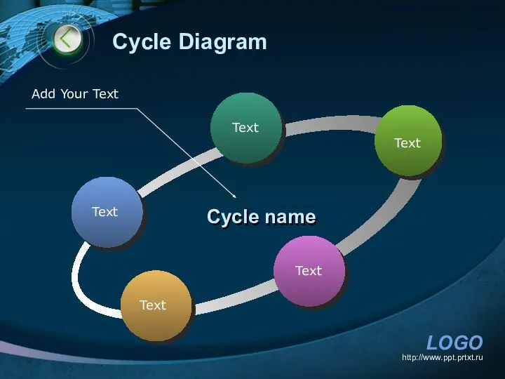 http://www.ppt.prtxt.ru Cycle Diagram Text Text Text Text Cycle name Add Your Text Text