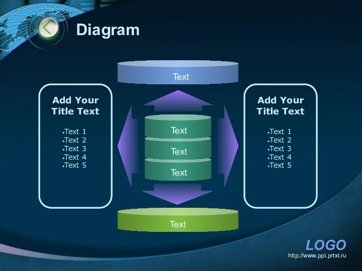 http://www.ppt.prtxt.ru Diagram Text Text Text Add Your Title Text Text 1