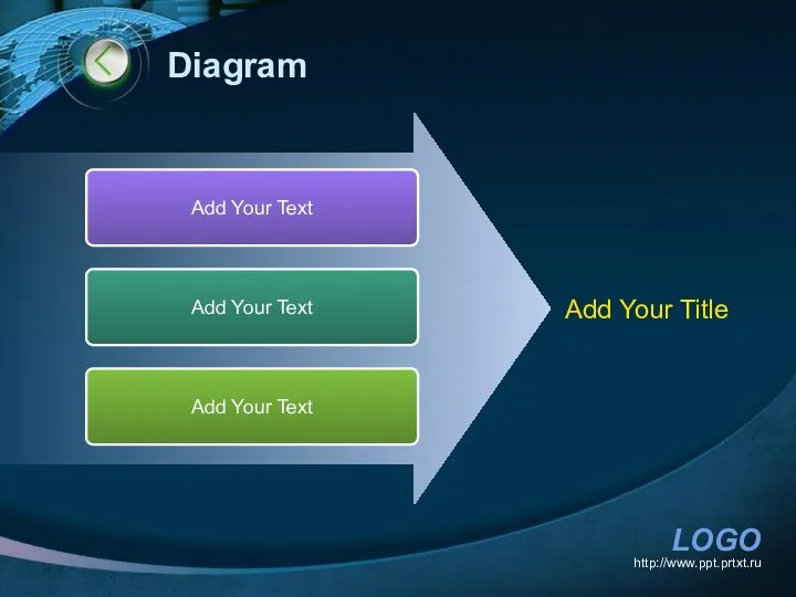 http://www.ppt.prtxt.ru Diagram Add Your Text Add Your Text Add Your Text Add Your Title