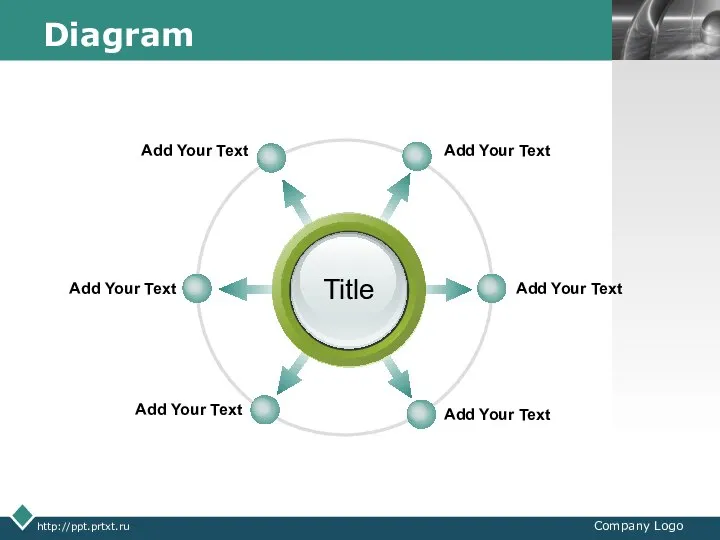 http://ppt.prtxt.ru Company Logo Diagram Title Add Your Text Add Your Text