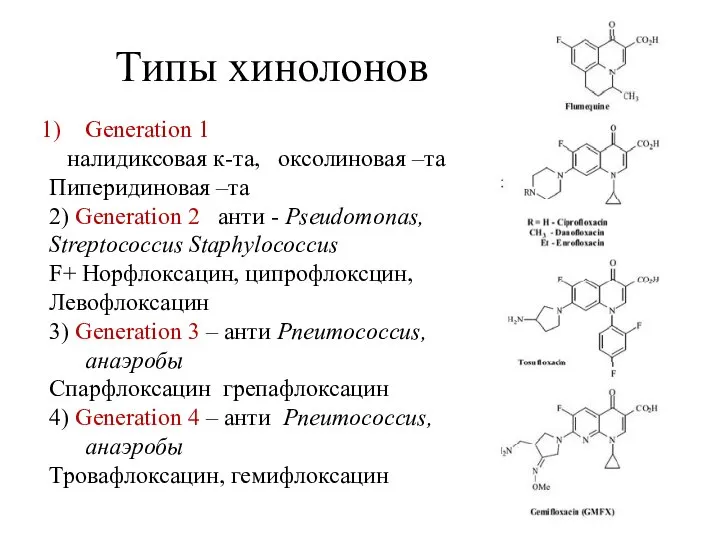 Типы хинолонов Generation 1 налидиксовая к-та, оксолиновая –та Пиперидиновая –та 2)