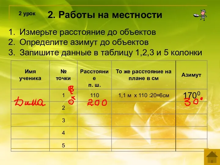 2. Работы на местности 2 урок Измерьте расстояние до объектов Определите