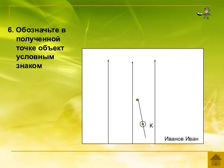 6. Обозначьте в полученной точке объект условным знаком Иванов Иван К