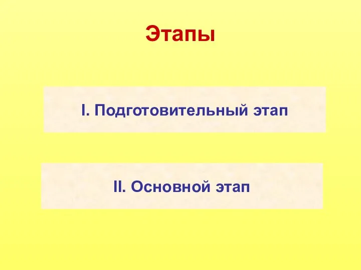 Этапы I. Подготовительный этап II. Основной этап