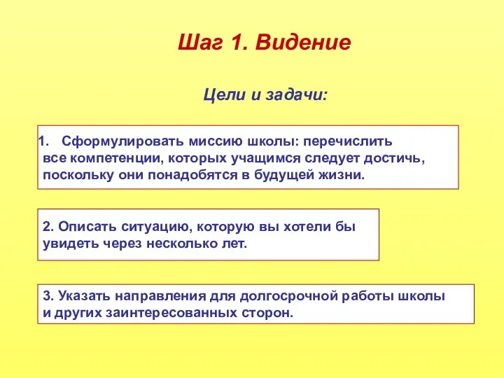 Шаг 1. Видение Цели и задачи: Сформулировать миссию школы: перечислить все