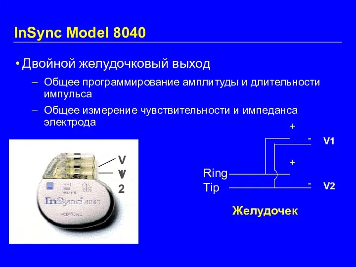 InSync Model 8040 Двойной желудочковый выход Общее программирование амплитуды и длительности