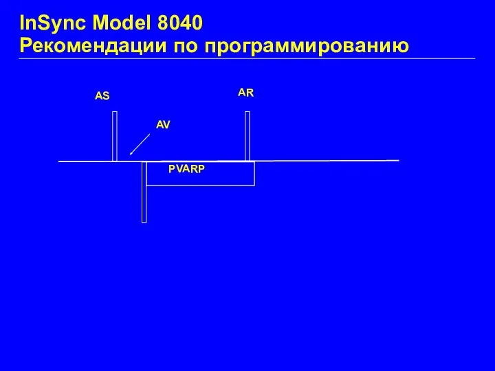 InSync Model 8040 Рекомендации по программированию