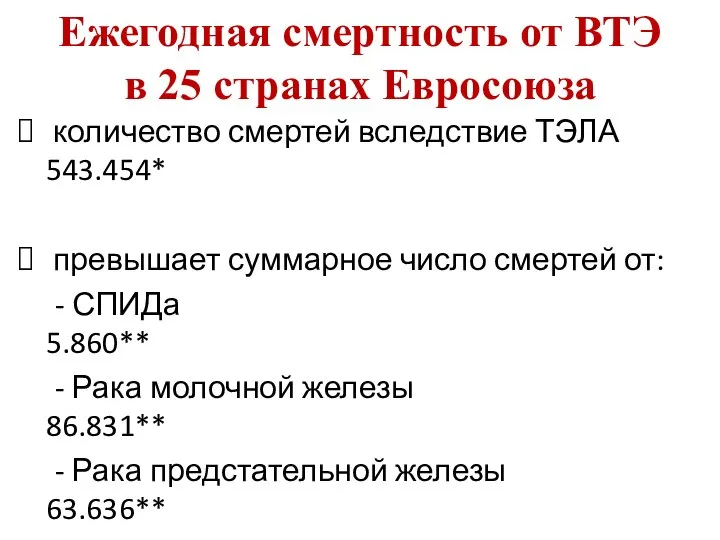 Ежегодная смертность от ВТЭ в 25 странах Евросоюза количество смертей вследствие