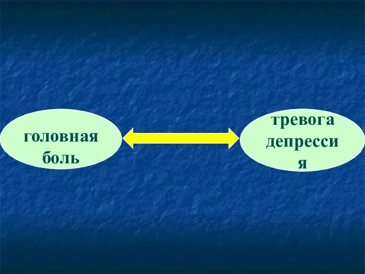 головная боль тревога депрессия