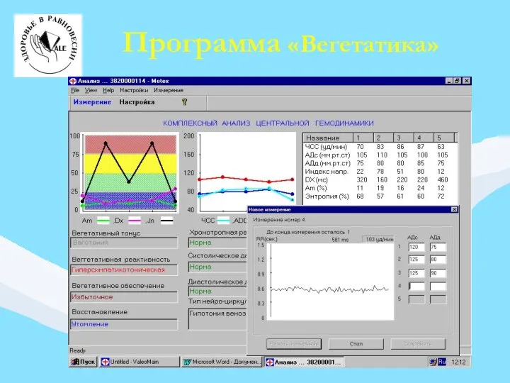 Программа «Вегетатика»