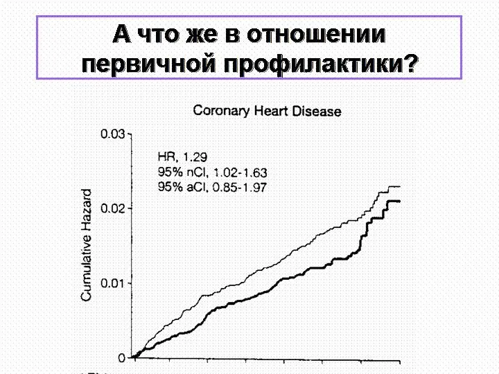 А что же в отношении первичной профилактики?