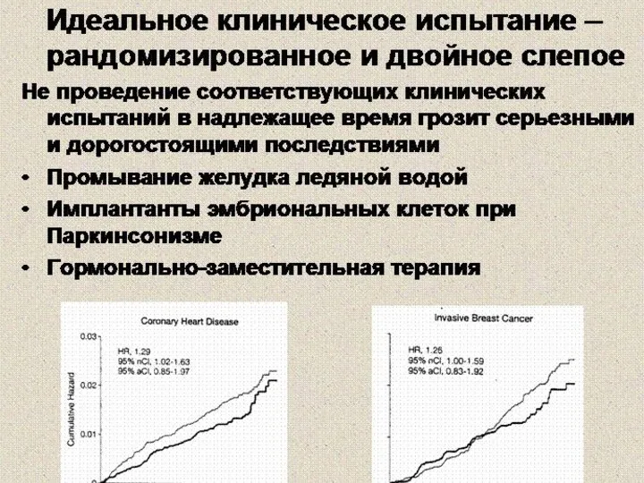 Идеальное клиническое испытание – рандомизированное и двойное слепое Не проведение соответствующих