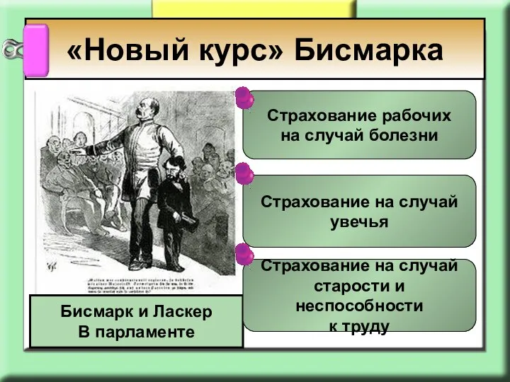 «Новый курс» Бисмарка Бисмарк и Ласкер В парламенте Страхование рабочих на