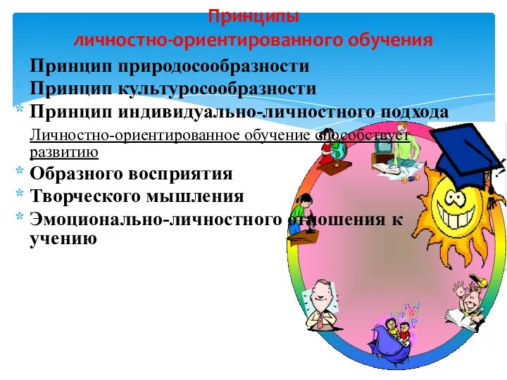 Принципы личностно-ориентированного обучения Принцип природосообразности Принцип культуросообразности Принцип индивидуально-личностного подхода Личностно-ориентированное