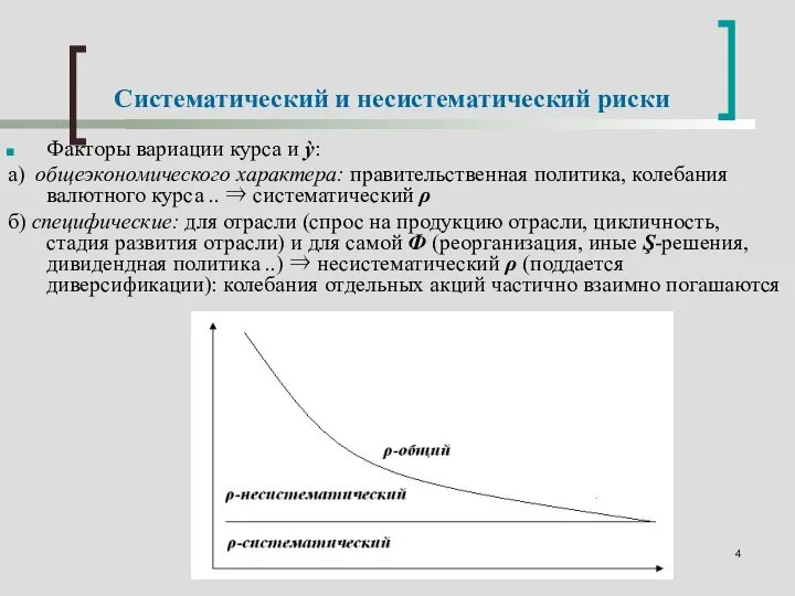 Систематический и несистематический риски Факторы вариации курса и ỳ: а) общеэкономического