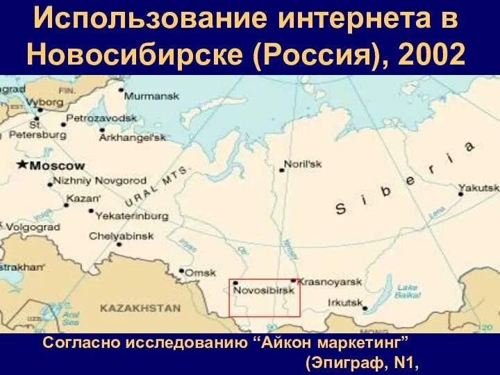 Использование интернета в Новосибирске (Россия), 2002 Согласно исследованию “Айкон маркетинг” (Эпиграф, N1, 2002)