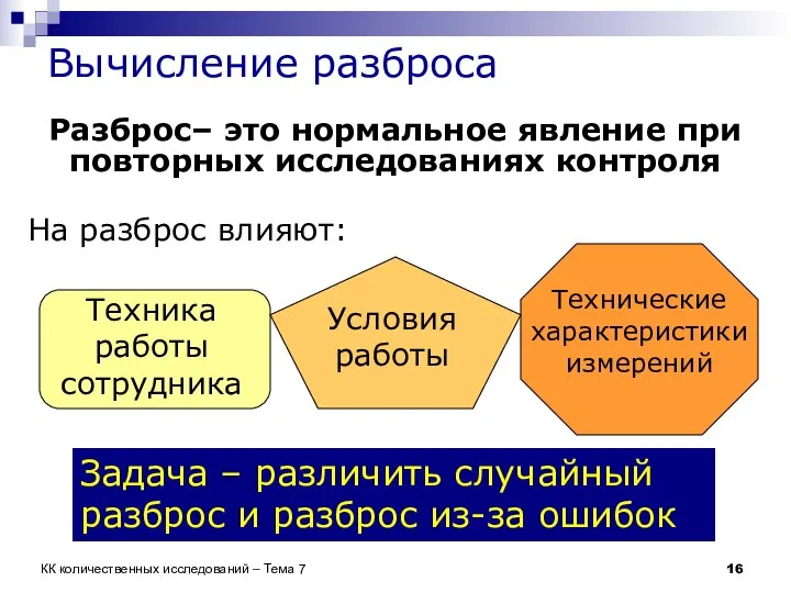 Вычисление разброса Разброс– это нормальное явление при повторных исследованиях контроля На