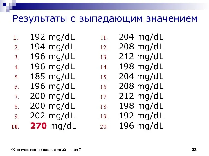 Результаты с выпадающим значением КК количественных исследований – Тема 7 192