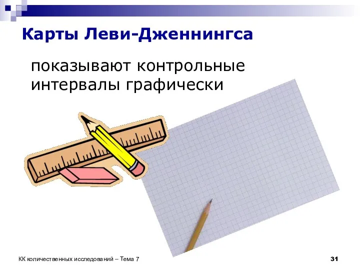 КК количественных исследований – Тема 7 Карты Леви-Дженнингса показывают контрольные интервалы графически