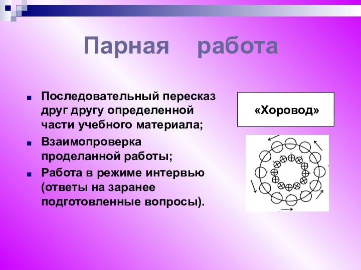 Парная работа Последовательный пересказ друг другу определенной части учебного материала; Взаимопроверка