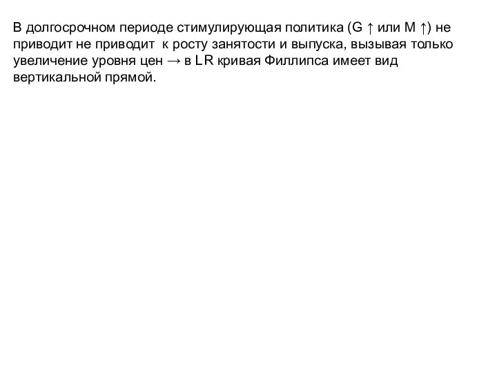 В долгосрочном периоде стимулирующая политика (G ↑ или M ↑) не