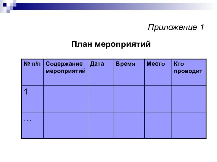 Приложение 1 План мероприятий