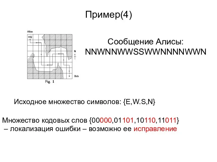Пример(4) Сообщение Алисы: NNWNNWWSSWWNNNNWWN Исходное множество символов: {E,W.S,N} Множество кодовых слов