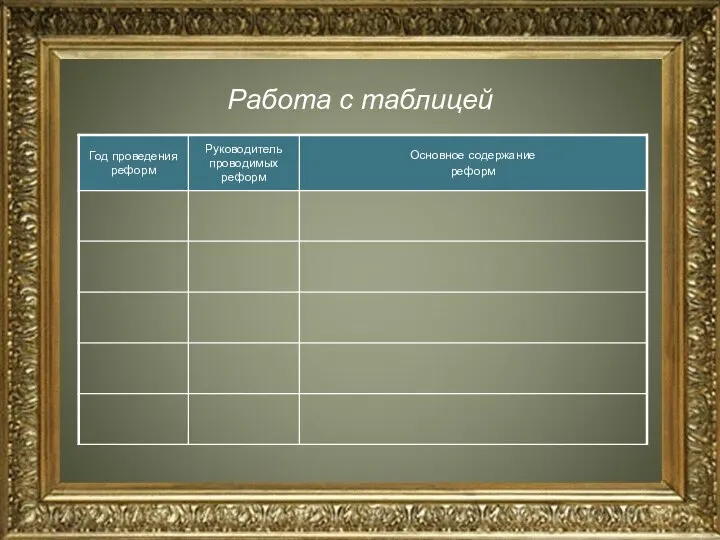 Работа с таблицей