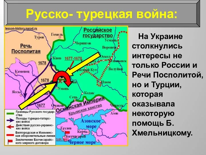 Русско- турецкая война: На Украине столкнулись интересы не только России и
