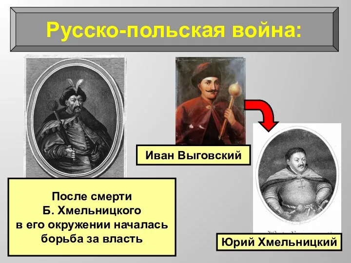 Русско-польская война: После смерти Б. Хмельницкого в его окружении началась борьба