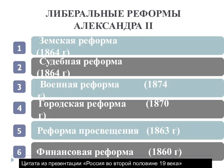 ЛИБЕРАЛЬНЫЕ РЕФОРМЫ АЛЕКСАНДРА II 1 Земская реформа (1864 г) 2 Судебная