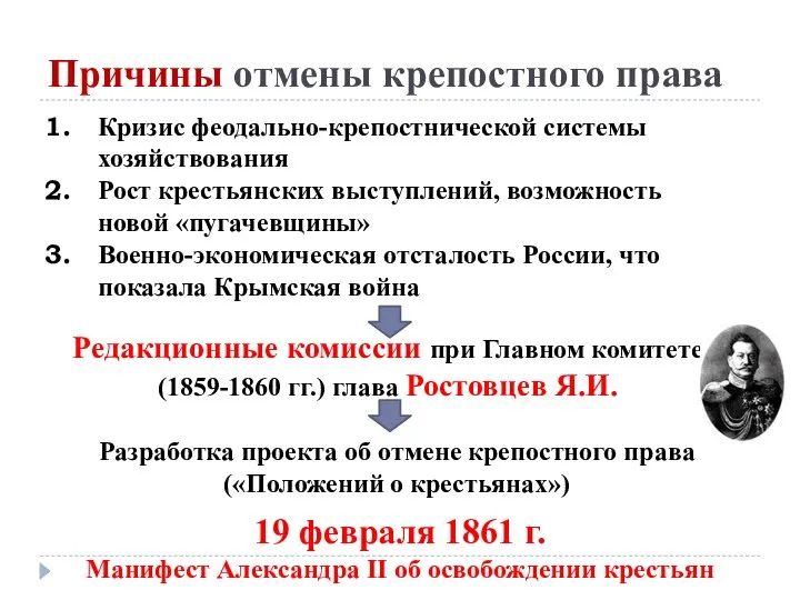 Причины отмены крепостного права Кризис феодально-крепостнической системы хозяйствования Рост крестьянских выступлений,