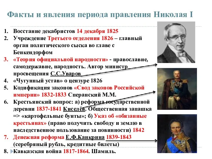 Факты и явления периода правления Николая I Восстание декабристов 14 декабря