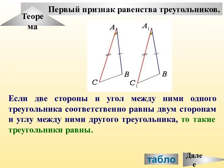 Первый признак равенства треугольников. Теорема Если две стороны и угол между