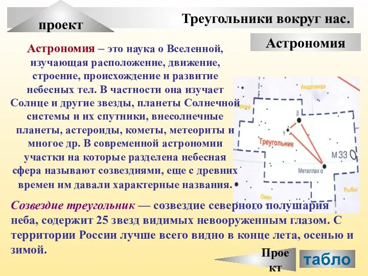 Треугольники вокруг нас. проект Астрономия Астрономия – это наука о Вселенной,