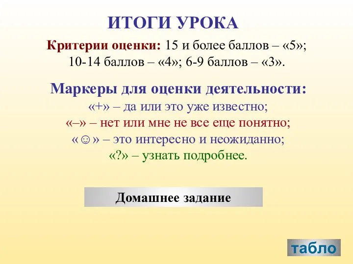 Критерии оценки: 15 и более баллов – «5»; 10-14 баллов –