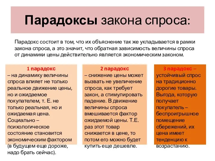 Парадоксы закона спроса: Парадокс состоит в том, что их объяснение так