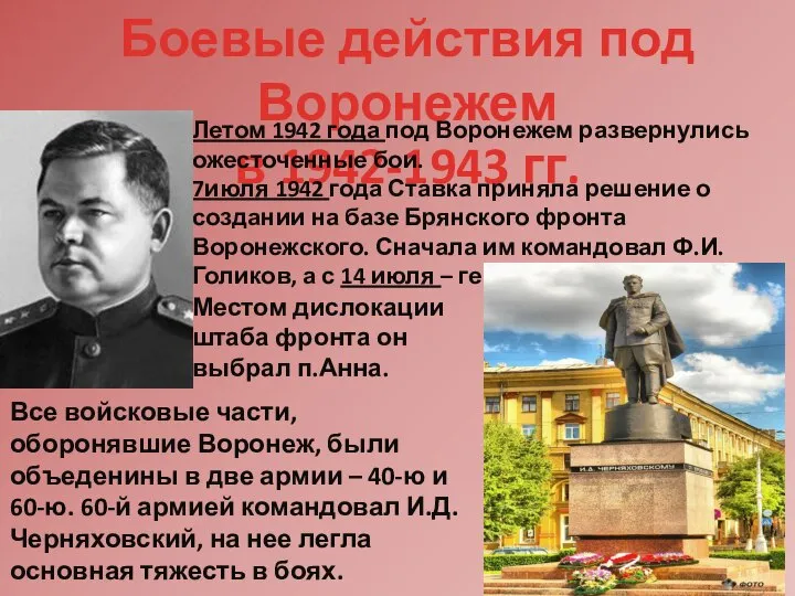 Боевые действия под Воронежем в 1942-1943 гг. Летом 1942 года под