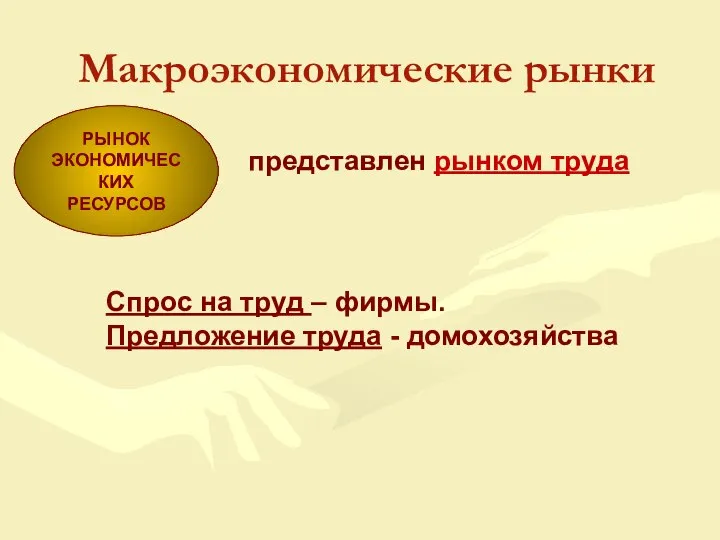 РЫНОК ЭКОНОМИЧЕСКИХ РЕСУРСОВ Макроэкономические рынки представлен рынком труда Спрос на труд