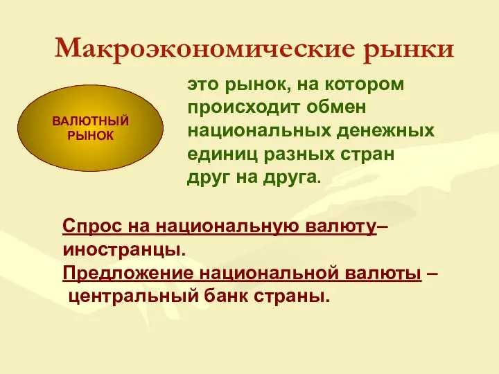 ВАЛЮТНЫЙ РЫНОК Макроэкономические рынки это рынок, на котором происходит обмен национальных