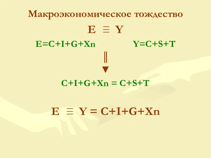 Макроэкономическое тождество E ≡ Y E=C+I+G+Xn Y=C+S+T ║ ▼ C+I+G+Xn =