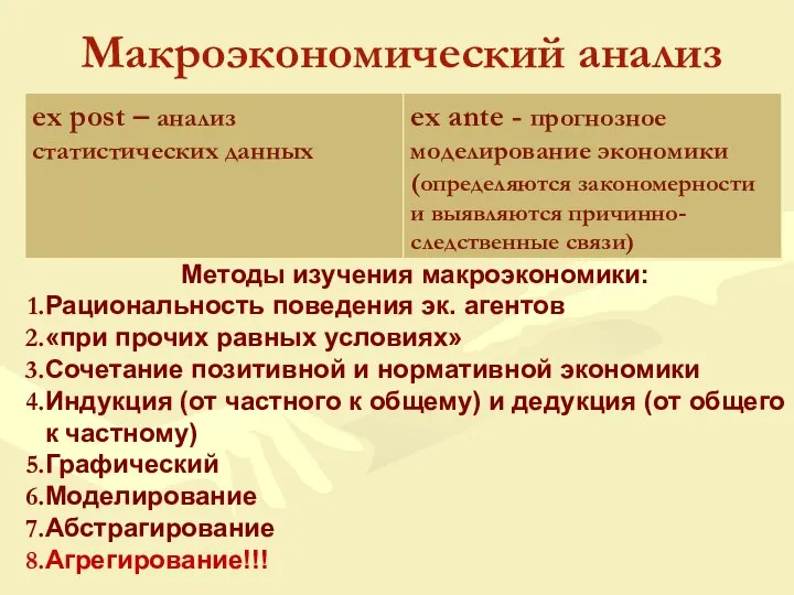 Макроэкономический анализ Методы изучения макроэкономики: Рациональность поведения эк. агентов «при прочих