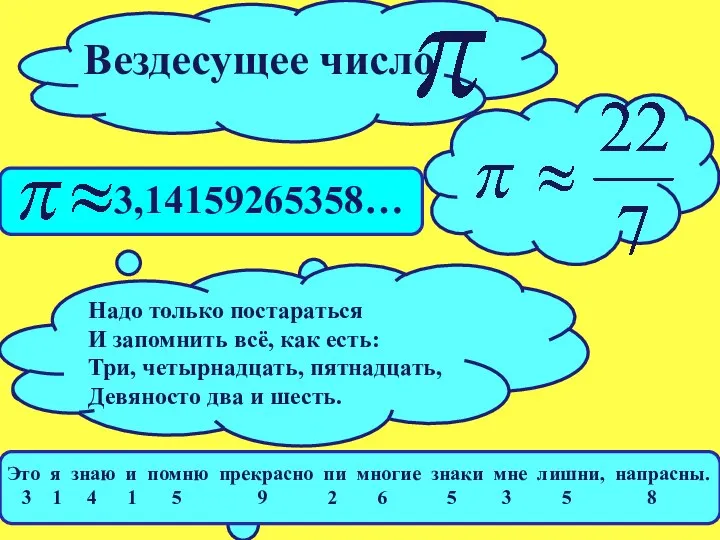 Надо только постараться И запомнить всё, как есть: Три, четырнадцать, пятнадцать, Девяносто два и шесть.